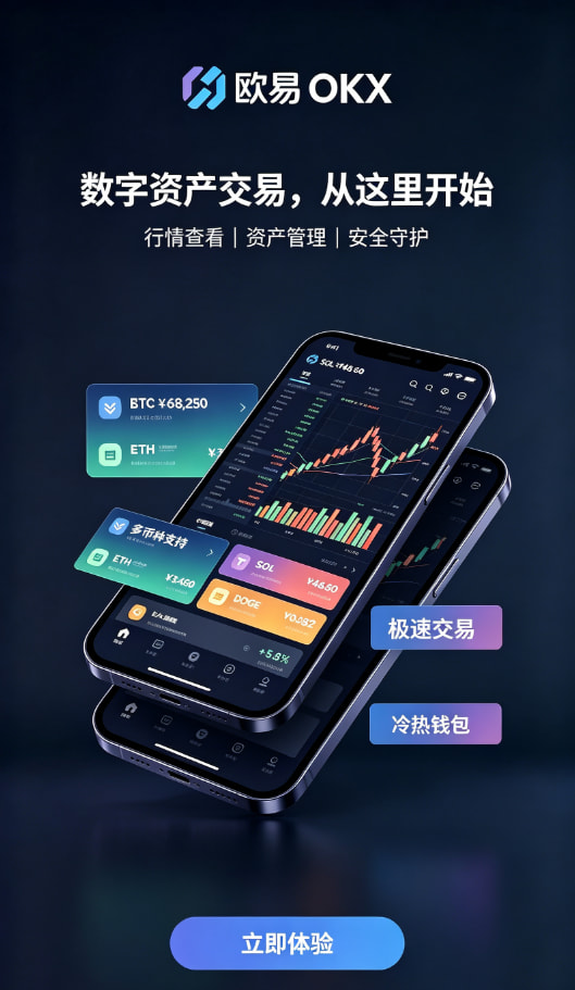 欧交易所app官方网站入口资产充值与交易